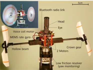 Fig. 1. OSCAR II is a tethered aerial robot which controls its heading about the vertical (yaw) axis by driving its two propellers differentially, based on what it sees