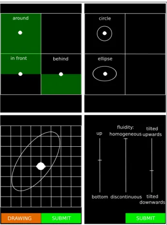 Figure 4. Screen shots of the graphical user interface displayed on the tablet.