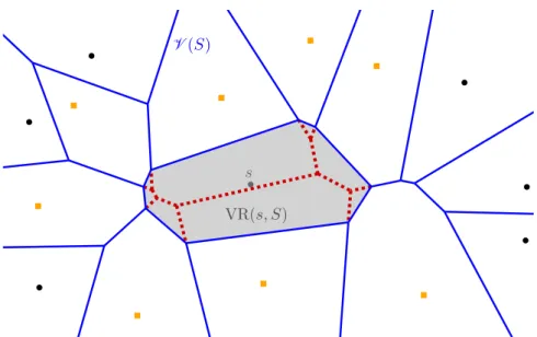 Figure 1.7. The update of V( S ) to V( S \ { s }) can be obtained by computing the red dashed tree V( S \ { s }) ∩ VR ( s, S ) 