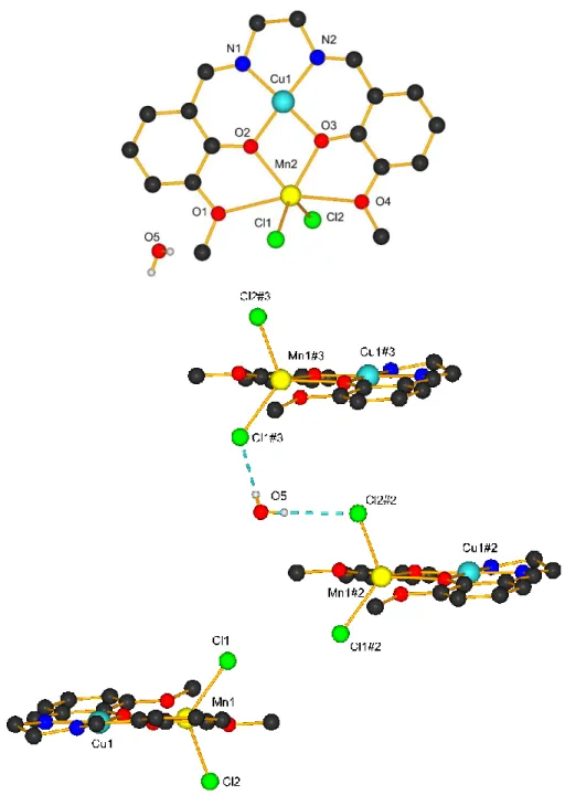 Figure S3: Asymmetric unit of the complex [{LCuMn(Cl) 2 }(H 2 O)] abbreviated as “LCuMn Cl”