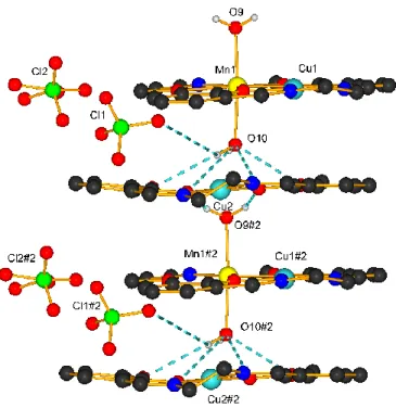 Figure S4: Asymmetric unit of the complex [{(LCu)(LCuMn(H 2 O)(µ-H 2 O))} (ClO 4 ) 2 ] abbreviated  as “LCuMn ClO 4 ”