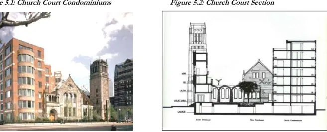 Figure 5.1: Church Court Condominiums                  Figure 5.2: Church Court Section 