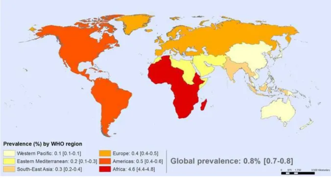 Figure 1 : Prévalence du VIH dans la population adulte, par région OMS (chiffres OMS 2011)