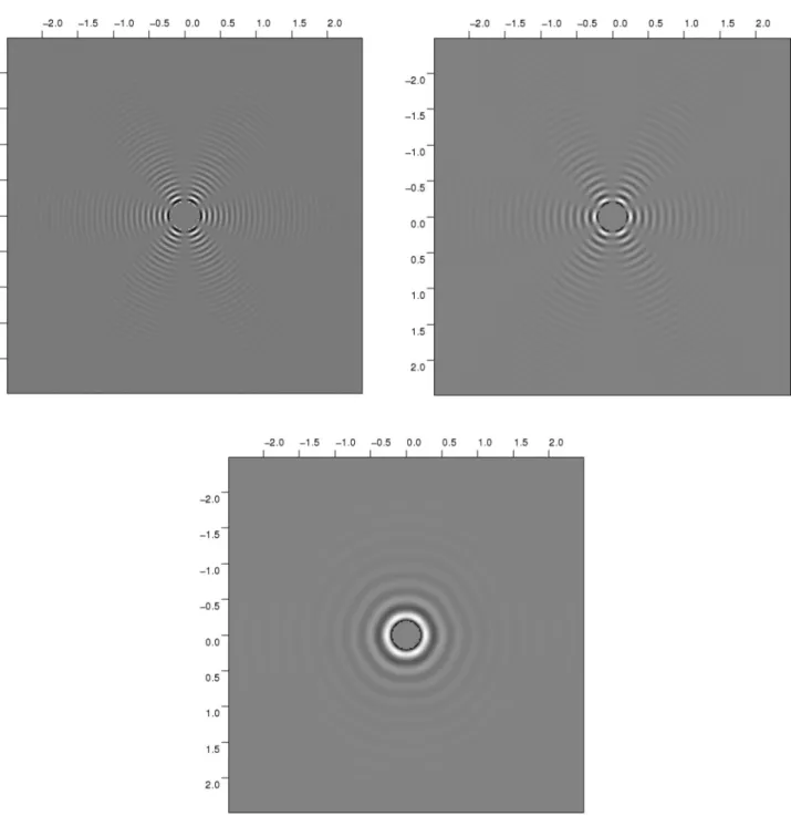 FIG. 6. Intensity plot of the Friedel oscillations around a screened magnetic impurity at the edge of Bi 2 Te 3 