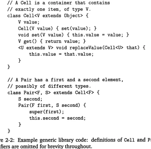Figure  2-2:  Example  generic  library  code:  definitions  of Cell  and  Pair.  Access modifiers are  omitted  for brevity throughout.
