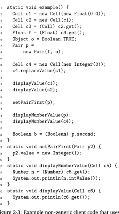 Figure 2-3: Example non-generic  client code that  uses the  library code of Figure 2- 2-2