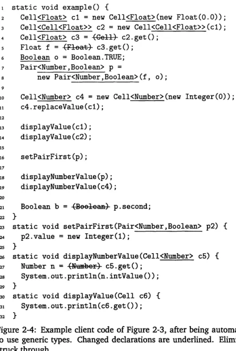 Figure  2-4:  Example  client  code  of Figure  2-3,  after being  automatically  updated to  use  generic  types