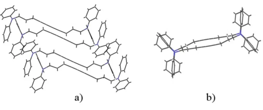 FIG. 1: Crystal structure of the 3NPh2 diacetylene: a) Two pairs of non equivalent monomers;