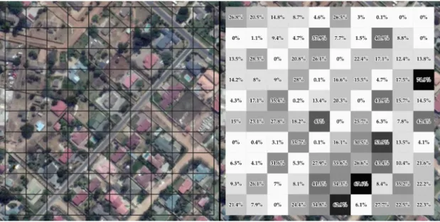 Figure 3. Percentage of Built-Up Areas per 30 m pixel in a suburban area of Lusaka, Zambia.