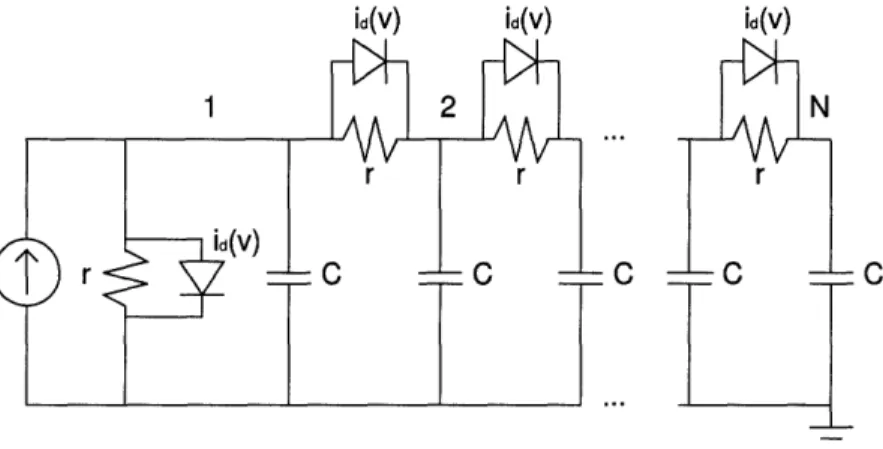 Figure  3-4:  A transmission  line  with diodes.