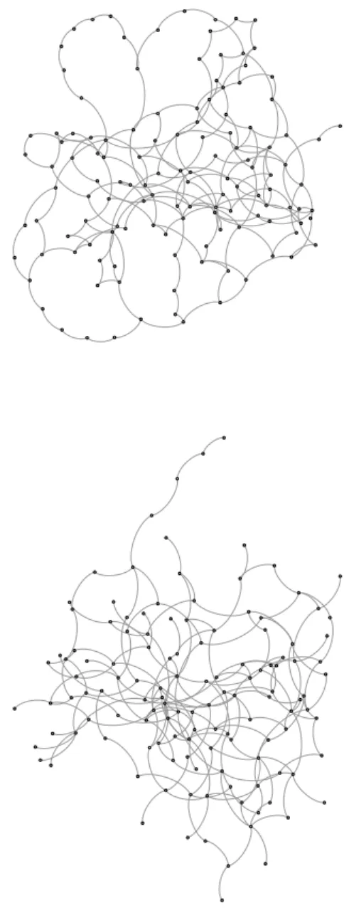 Fig. 1. P n + random edges (top), Erd˝os-R´enyi random graph (bottom)