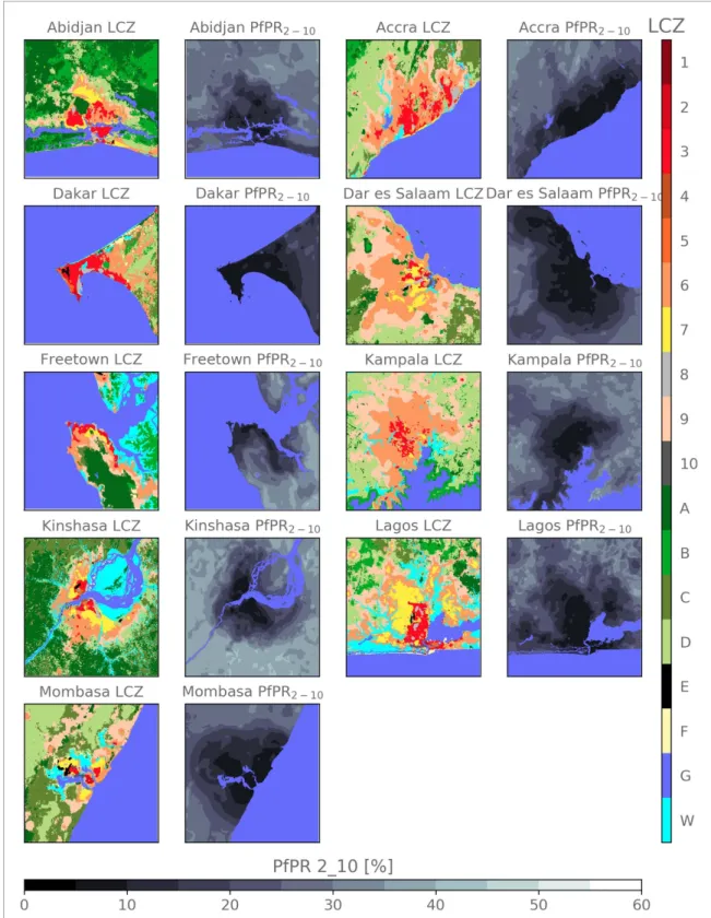 Figure 6. Modeled Pf PR 2−10 in percentage (%) per city using single city data and all other cities’ data in addition (All Cities, right panel)