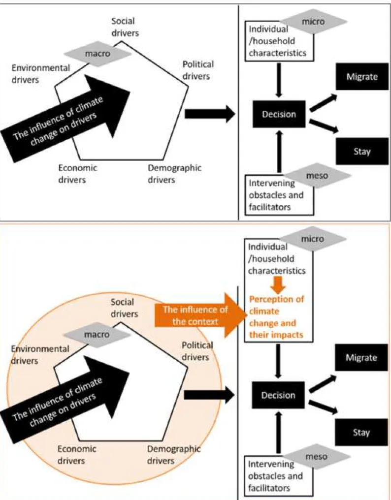 Figure 4 Click here to access/download;Figure;Figure 4.tiff