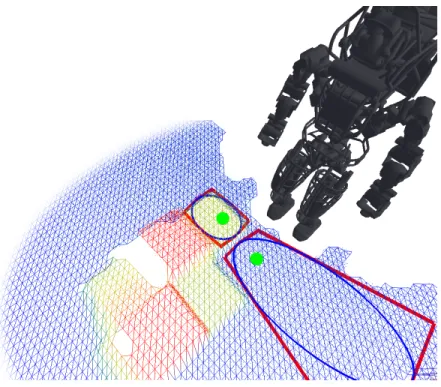 Figure 1-2: A visualization of an Atlas humanoid standing in front of a set of tilted steps, as seen in the DARPA Robotics Challenge 2014 trials [25], with two convex regions of safe terrain displayed (blue ellipses and red polytopes)
