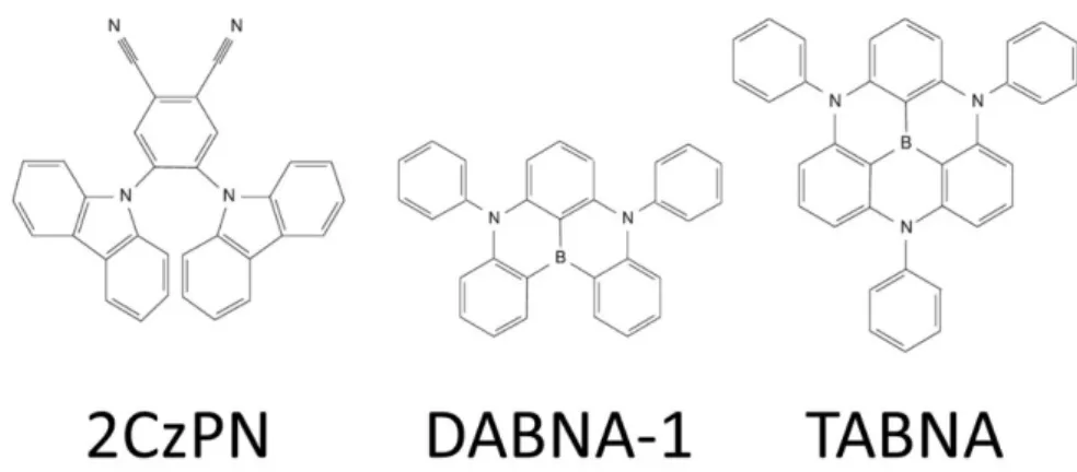 Figure 4. Chemical structure (from left to right) of the 1,2-bis(carbazol-9-yl)-4,5-dicyanobenzene  (2CzPN) and the DABNA-1/TABNA triangulene derivatives