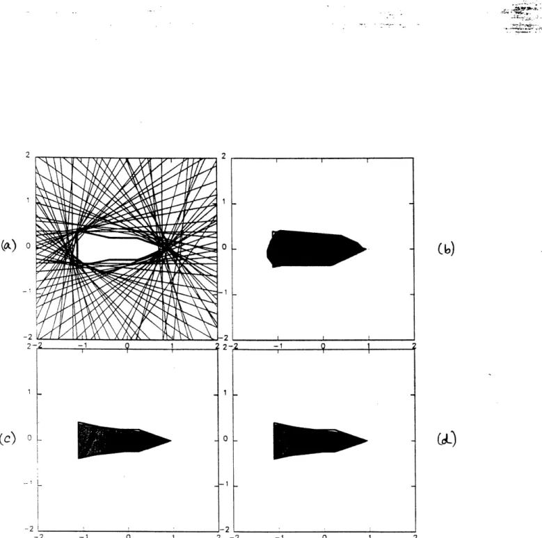 Figure  9:  (a)  A  triconic  object  and associated  support  line  measurements  from  laboratory  range-resolved data with  oeff  =  0  m,  and  reconstructions  using  (b)  NUA;  (c)  BNGON;  (d)  BNGONROT.