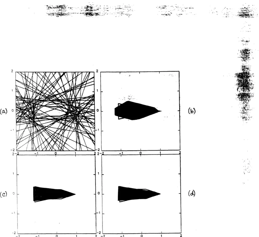 Figure  10:  (a)  A  triconic  object  and associated  support line  measurements  from  laboratory  range-resolved data  with  ,eff  =  0.25  m,  and  reconstructions  using  (b)  NUA;  (c)  BNGON;  (d)  BNGONROT.