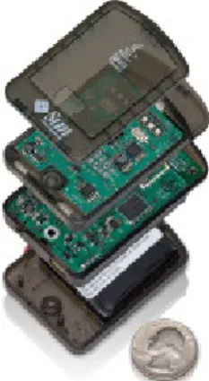Figure 13.   Sun SPOT wireless sensor, sensor board on top,  processor and radio in the middle and battery board on the bottom 