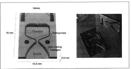 Figure  1-4:  Micro  rocket  engine  developed  and  tested  in the  Gas Turbine  Laboratory  at  MIT  [14].