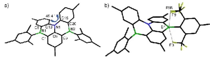 Figure 1.  a)  Crystal  structure  of  3  with  selected  bond  lengths  [Å]:  B1-C1  1.532(2),  B1-C8  1.572(1), B1-C22 1.534(1), B2-C5 1.562(1), B2-C15 1.539(2), B2-C31 1.566(1), N1-C6 1.414(1),  N1-C13 1.422(1), N1-C20 1.417(1), C1-C6 1.396(1), C5-C6 1.