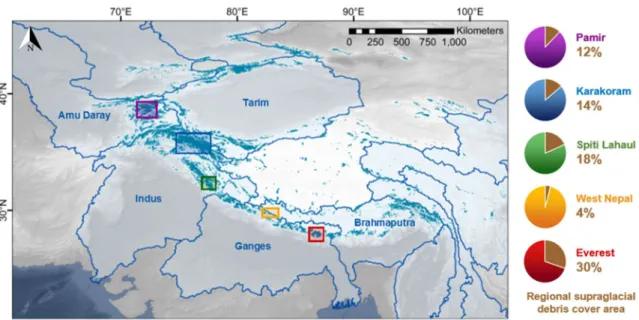 Figure 1 shows the mean percentage debris cover for each region, as computed from an existing global debris-cover-extent dataset [37]