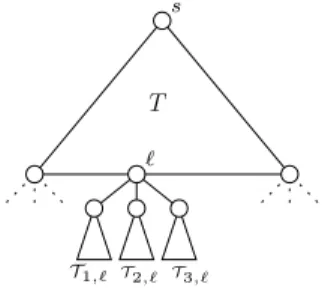 Fig. 4. Construction of T ′ from the tree T for the case b = 1.