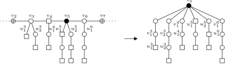 Fig. 9. The construction of G ′ with i = 5 , j = 2, and q = 7.