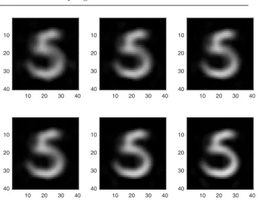 Figure 2 presents for different values of the propor- propor-tion α the estimates of the empirical standard deviation with respect to the number of iterations