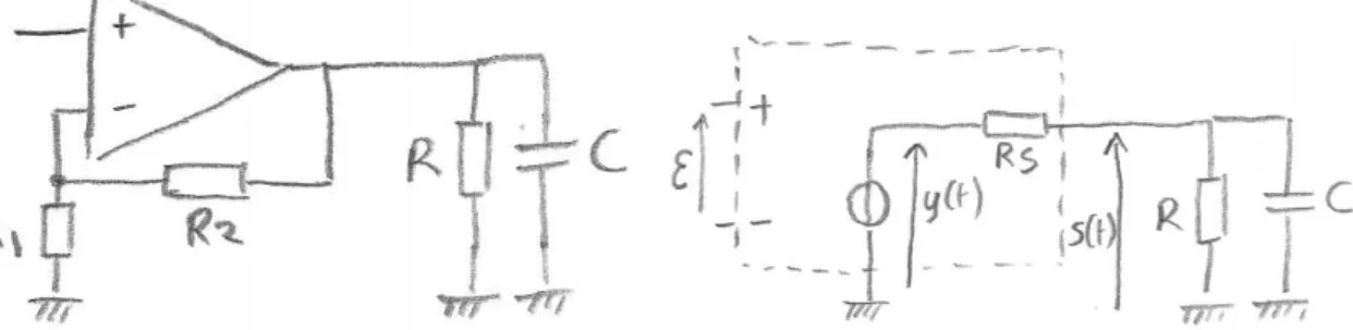 Figure 4.13  a) Ampli sur harge apaitive ; b) Shéma életrique équivalent en sortie.