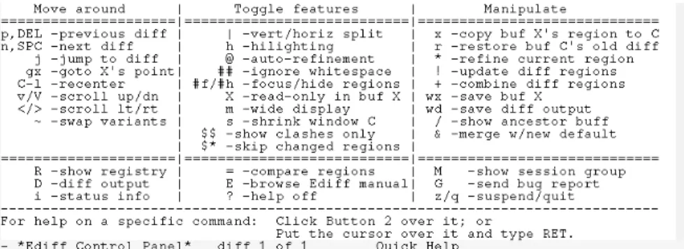 Figure 5-7: Screenshot of the Emacs EDiff control panel