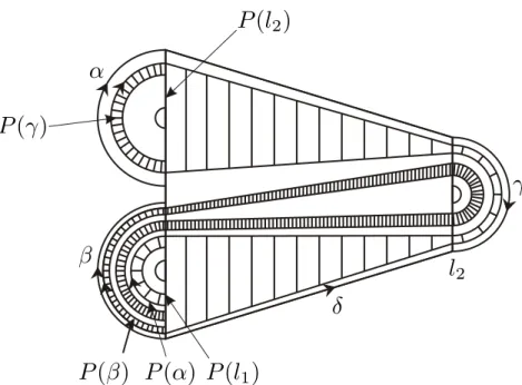 Figure 5.6: the Plykin attractor mapped to itself