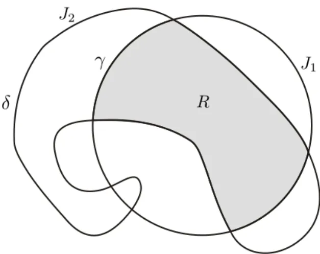Figure 1.3: The intersection of two discs