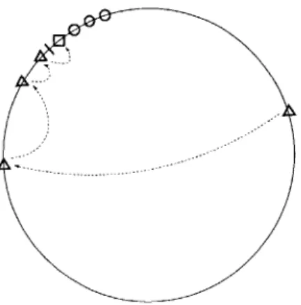 Figure  5-1:  The  placement  of  an  example  block's  replicas  and  cached  copies  around  the Chord  identifier  ring