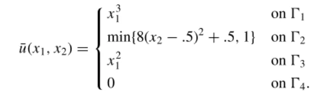 Figure 1. Solid: ¯ u(x 1 , x 2 ), dashed: ¯ d(x 1 , x 2 ).