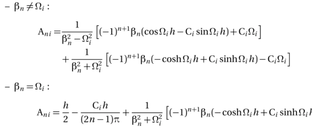 Figure 5.2 – élément de B ERNOULLI