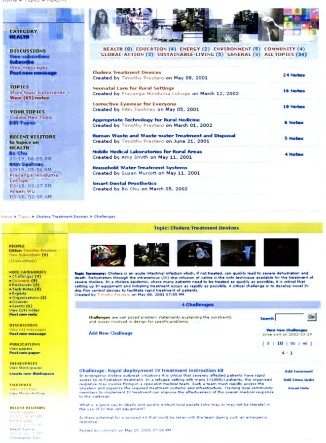 Figure 3.5:  (a)  List of all topics  under various categories like health,  education, energy etc