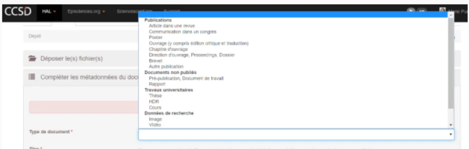 FIGURE : Les différents types de documents