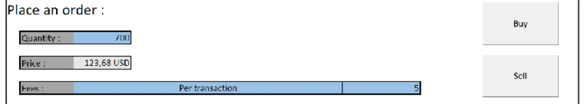 Figure 7 : placer un ordre sur Excel 