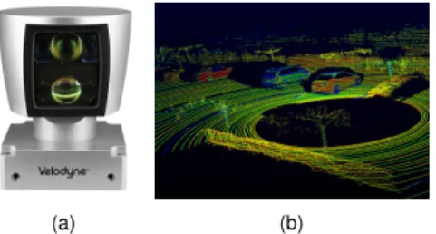 Figure 1: LiDAR sensor (Velodyne) and raw data.