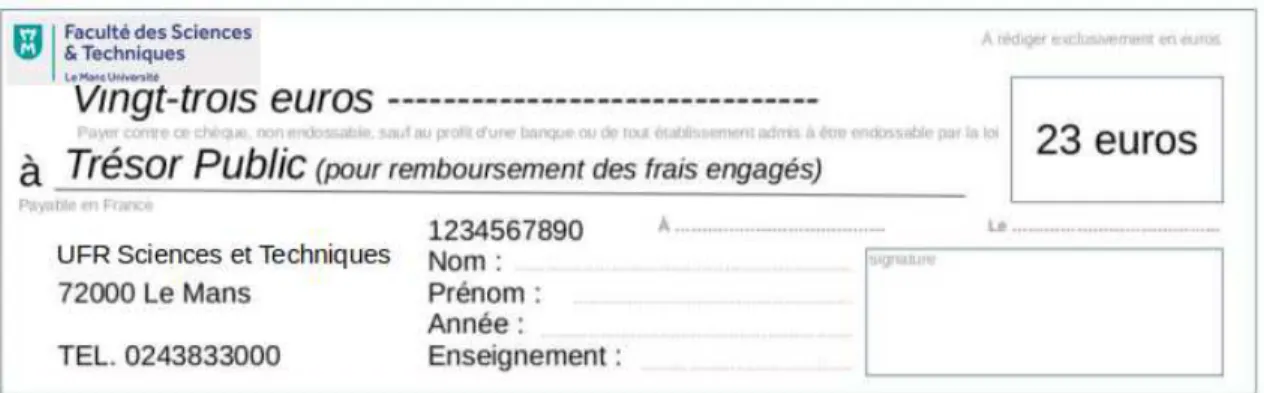 Figure 1.4: Ch`eque d’absence.