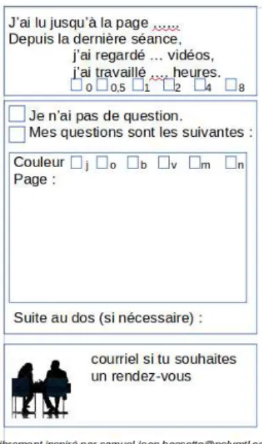 Figure 1.1: Fiche de travail personnel ` a compl´eter avant d’entrer dans la salle.