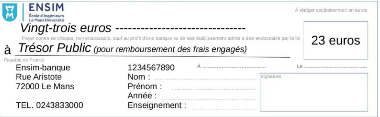 Figure 1.6 – Ch`eque d’absence.