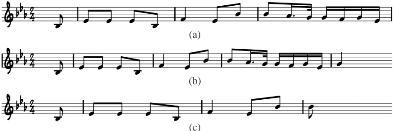 Figure 5: Examples of query (a) and related musical pieces (b) and (c) with different lengths.
