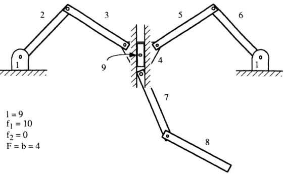 Fig.  18:  Constraining x of the Center Body