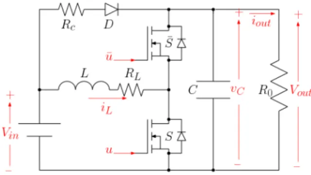 Figure 1. Synchronous boost converter.