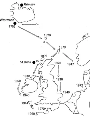 Figure 4 : Déplacements historiques des populations de pêtrel fulmar.  