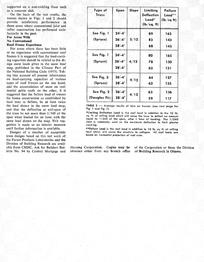 TABLE  2  -  Average  results  of  tests  on  trusses  ( s  