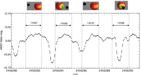 Figure 3 shows the co-added spectrum from the four observations, with a total exposure of 479 ks