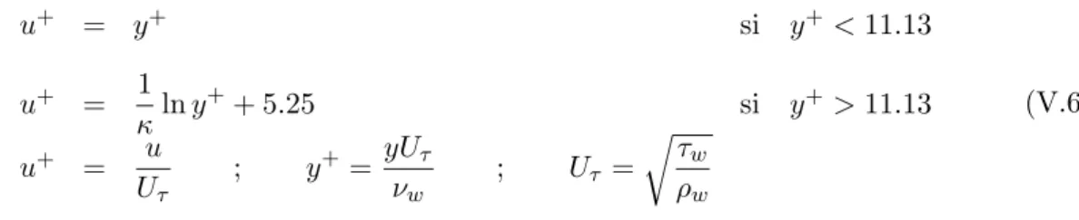 Figure V.2 – Sous-maillage dans une cellule adjacente ` a la paroi.