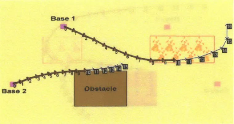 Figure  1-2:  Map  of  the  environment  for  the  multiple-UAV  fire-fighting  scenario,  and initial  partial  trajectories  computed  by  Sulu.